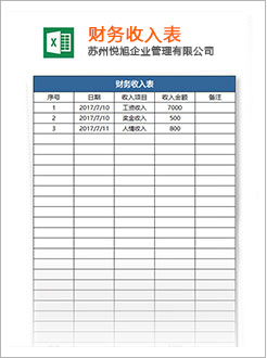 冷水滩代理记账